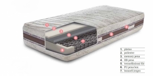Dusek Miss Elegance 90x200cm